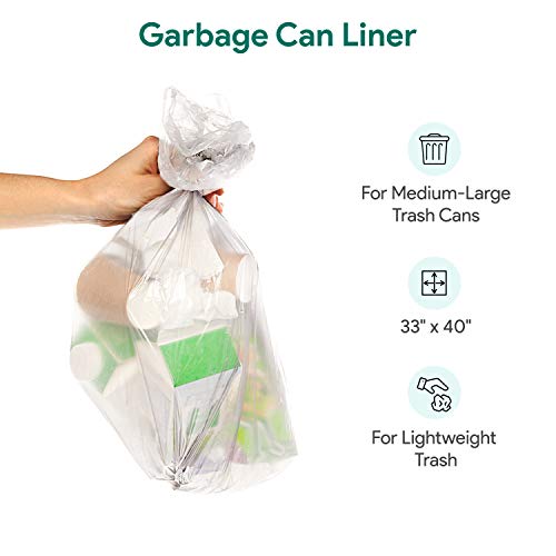 Image of 33 Gallon Clear Garbage Can Liners, 250 Count - 30-40 Gallon Large Trash Can Liners - High Density, Thin, Lightweight, 10 Microns -For Office, Home, Hospital, Wastebaskets -10 Coreless Rolls