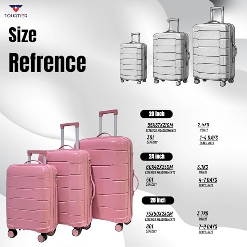 Image of 28-Inch Hard-Shell Luggage Suitcase | Lightweight 3.7 kg | 360 Spinner Wheels | 2-Way Zipper | Multi-Functional Lock | Business & Family Travel Trolley Bag (1, BPINK-20 24 inch 28 inch)