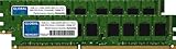 TYPE/INTERFACE: 240-PIN DDR3 ECC DIMM (UDIMM)