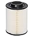HIFORM Replacement Air Filter 1240482 for Polaris RZR 800 RZR 800 S Ranger 800 900 RZR RZR S RZR 4 4X4 6X6 Crew XP, replace 1240482 Air Filter Cleaner-1pc