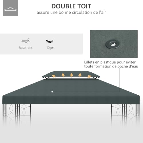 Toile de rechange pavillon tonnelle 3x4 m Outsunny polyester gris imperméable