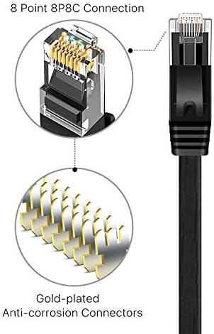 TNP Ethernet Cable Cat 6 Flat Cable, Cat 6 Ethernet Cable 3 ft, Flat Wire (Multi-Color 5 Pack) Cat6 Ether Network Internet Cord Performance Tangle Free LAN Internet Ethernet Patch Cables Connector