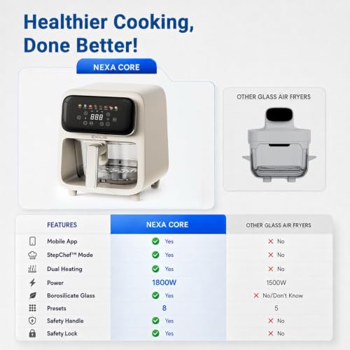 Image of KILIG Nexa Core 4L Glass Basket Air Fryer, WiFi App Control, 2 Yr Warranty | StepChef hands-free; borosilicate glass basket; 100% Toxin free, No PFAS /PTFE /PFOA, 8 presets, Powerful 1800W, Dual heating