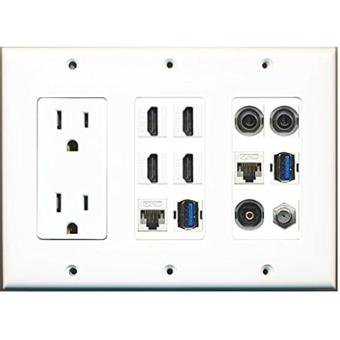 RiteAV (3 Gang 15A Power Outlet 4 HDMI Coax 2 Cat5e 2 3.5mm Toslink 2 USB 3 Wall Plate Cover