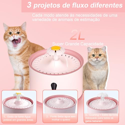 Bebedouro para Gatos, Bebedouro para Gatos Fonte de Água Automática Pet, Fonte Bebedouro de água par