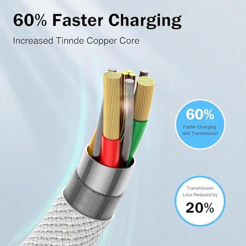 iPhone Ladekabel Kurz, Apple Ladekabel 2Pack 30CM, Lightning Kabel MFi-Zertifiziert Schnellladekabel für iPhone 14 13 12 11 Pro/Pro Max/Mini, XR XS Max X, 8 7 6 6s Plus, 5s 5 SE 3