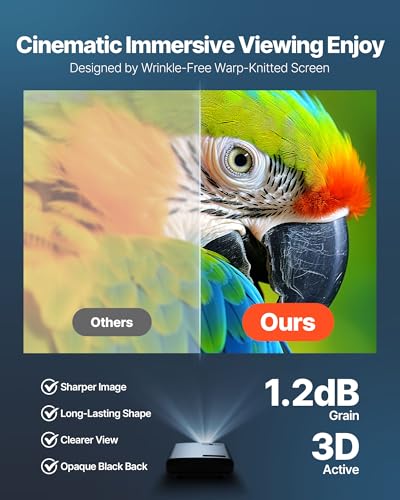 Image of VEVOR Motorized Projector Screen, 72 inch 4:3 1080 HD Electric Projection Screen, Wall Mounted Projection Dispaly Projector with Remote Control, Automatic Movie Screen for Family Home Office Theater