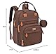 BabbleRoo Wickeltasche Rucksack – Große Kapazität, 17 Taschen, Wasserdicht – mit Wickelauflage, abnehmbarem Schnullerhalter, Kinderwagengurten – Reiserucksack für Mama & Papa