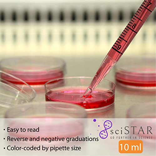 Scistar 10Ml Disposable Polystyrene Serological Pipettes, Individually Wrapped, Sterile, Standard Length, Laboratory Grade (Box Of 50) #TOP4