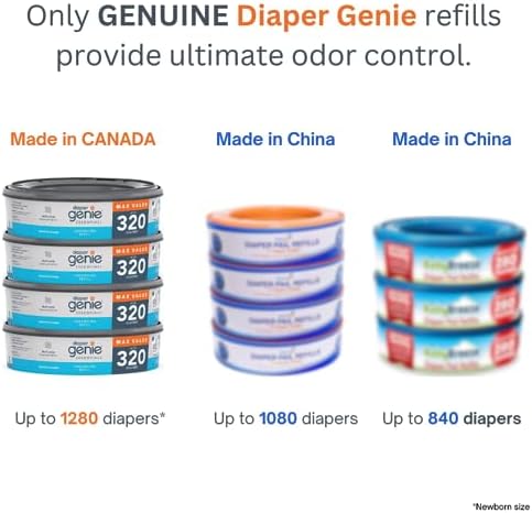 Diaper Genie Essentials Round Refill 4-Pack, Unscented, Fits Complete Pails | Continuous multi-layer refill film with odor-locking technology helps contain odors and holds up to 1,280 newborn diapers. - View 6