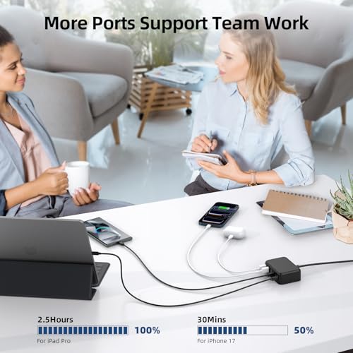 100W 6 in 1 USB Charger, 50% Smaller Charging Station for Multiple Devices by BOVICAS - Used condition - Image 8