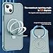 SKYLMW Compatible with iPhone 15 Case with Invisible Magnetic O-Ring Stand Military-Grade Translucent Case for iPhone 15 6.1