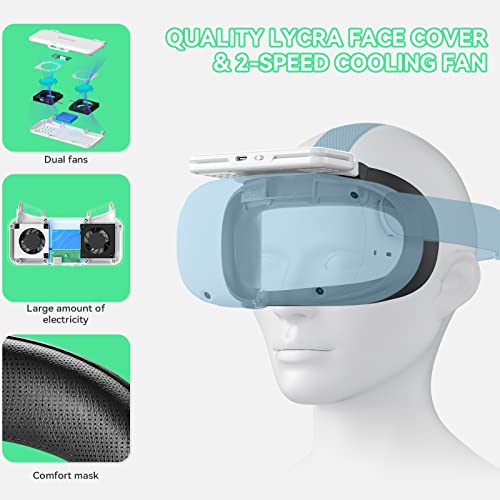 HiBloks Cooling Fan Face Cover for Meta/Oculus Quest 2 Accessories, Upgraded Soft PU Leather Face Cover, Quest 2 Cooling Fan Active Air Circulation Ventilation to Relieve Lens Fogging (2 Speeds) - Image 4