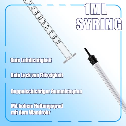 Gufastoe 100 Stück 1ml Spritze mit Schutzkappen für Industrie oder Tierfutter