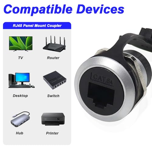 Conector panel RJ45 CAT6 blindado con tapa impermeable miniatura 4
