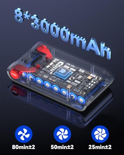 Huhuba H9 im Praxistest: 80 Minuten Laufzeit - Detailansicht von Huhuba H9 Akku Staubsauger 58kPa Deal – Dealfoxx.de