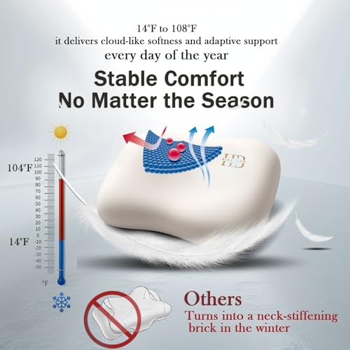 Image of HighBeds Cervical Neck Pillowcase-White-2-Pack