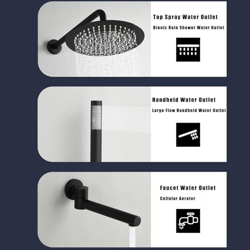 Kit de douche avec soupape et pomme de douche encastrée pour rénovation