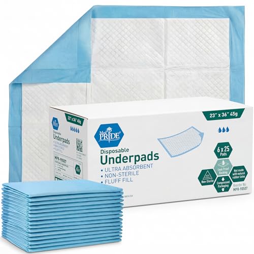 MED PRIDE High Absorbency Liners -Disposable Underpads 23'' X 36'' Incontinence Pads, Bed Covers, Puppy Training | Thick, Super Absorbent Protection for Liquid, Urine, Accidents (150)