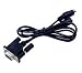 RS232 data and PS2 for power input