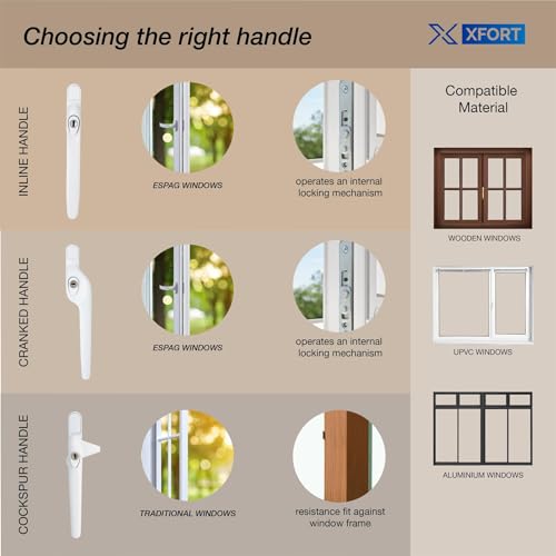 XFORT Cranked Locking Window Handle Installation Kit in White, Right Hand UPVC Window Handle Replacement, Offset Lockable Window Lever - Image 3