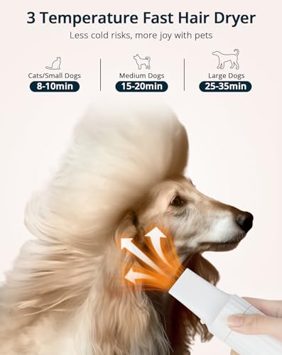 PETEMPO Dog Grooming Vacuum & Blow Dryer, 2.5L Dog Vacuum for Shedding Grooming with 3 Temperature Settings, Pet Vacuum Grooming Kit for Dogs & Cats