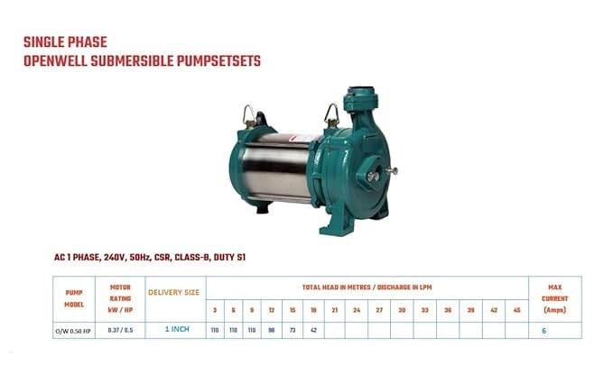 Image of MANCHESTER INDIAN PUMP -0.50 HP Openwell Submersible Pump (Platinum Series, Multicolour) -APPLICATION SUMP, WELL, HOTEL, INDUSTRIES, AGRICULTURE (OPEN WELL 0.50 HP (60 FEET WORKING))