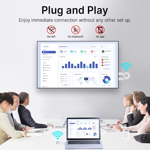 Transmisor HDMI inalámbrico para conectar PC a TV sin cables largos 4