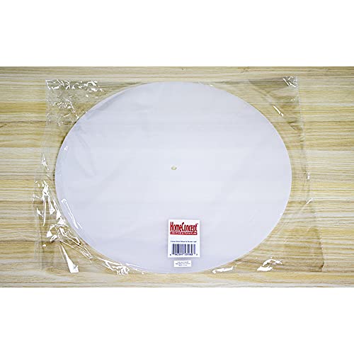 15.5" Round Diffuser Translucent Frosted White (Will Soften Light From Drum Lampshades And Pendants) #TOP6