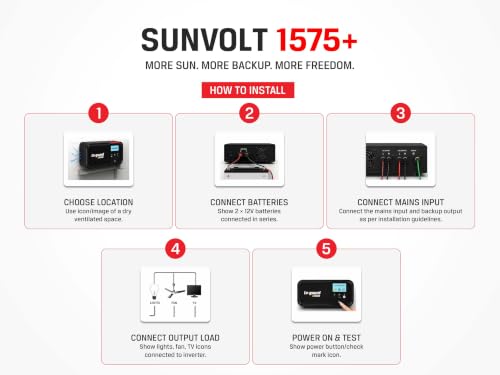 Image of Livguard SunVolt 1575+ 1100VA Solar Inverter | LCD Display | Pure Sine Wave Inverter