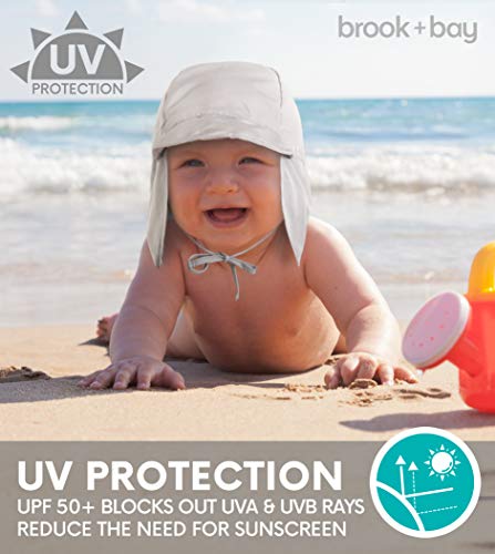 Kids Sun Hat for Toddler, Baby, Infant Boys & Girls - Beach Swim Hat - UV Protection Bucket Summer Cap with Flap - UPF 50+ Gray - Thumbnail 4