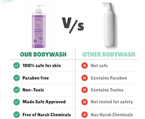 Image of Khadi Herbal Lavender Body Wash - 100% Pure & Natural Shower Gel for All Skin Types - Gently Cleanses, Nourishes & Relaxes Senses with Floral Fragrance - 400ml (Pack of 2)