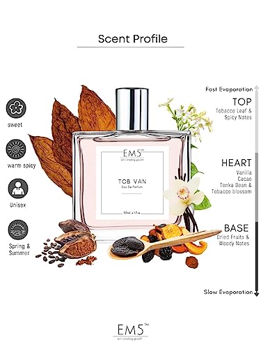 Image of EM5 Tob Van EDP Unisex Perfume | Spray for Men & Women | Strong & Lasting | Day & Night Fragrance | Tobacco Vanilla Warm Spicy | Gift for Him /Her | 50 ml