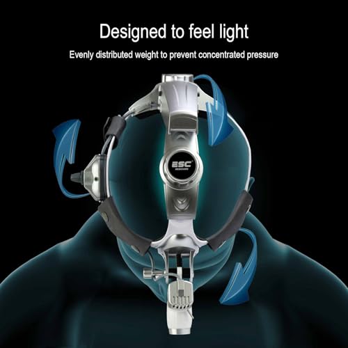 Image of ESC Medicams Surgical Ent Headlight for Dental with 12w Wireless Led Medical Headlamp (1 Battery, Premium Metal Briefcase)