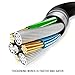 USB Charger Charging Cable Cord [Micro-USB, 5 ft] Fast Charge for Jbl Beats Bose Sony Anker Wireless Bluetooth Speakers Headphone Headset Earphone, and More