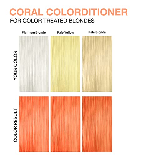 Celeb Luxury Intense Color Depositing Colorconditioner Conditioner + Bondfix Bond Rebuilder, Vegan, Sustainably Sourced Plant-Based, Semi-Permanent, Viral And Gem Lites Colorconditioners #TOP3