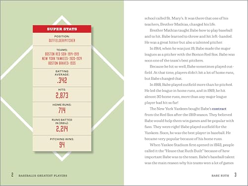 Callisto Kids Martin, Andrew Baseball'S Greatest Players: 10 Baseball Biographies For New Readers thumb #5