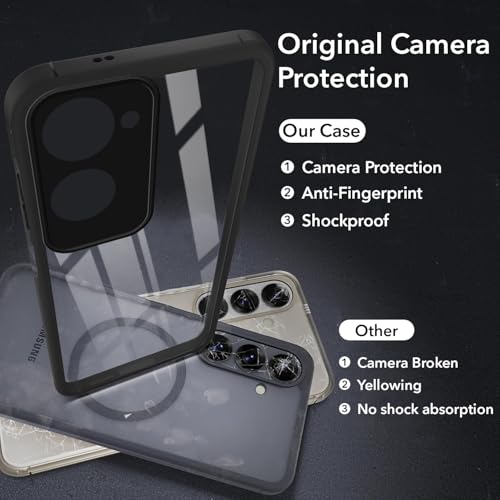 Image of Jkobi Ultra-Hybrid Back Cover Case for Vivo iQOO Z9 Lite (Lifetime Anti Yellow | Anti Scratch | Crystal Clear Shockproof)