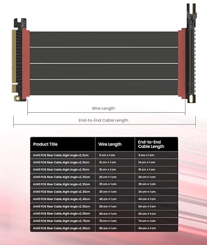 Image of LINKUP PCIE 5.0 Riser Cable | for Vertical GPU Mount | Right Angle | Graphics Card GPU Ready | Usable with PCIe 4.0 & RX 9070 / RTX5090 | 15cm (Total Length: 19cm)
