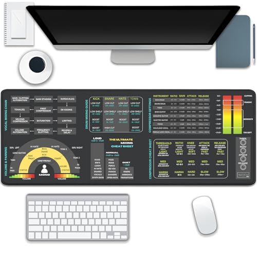 Mixing Mastering Cheat Sheet Mouse Pad, Music Theory Mouse Mat,