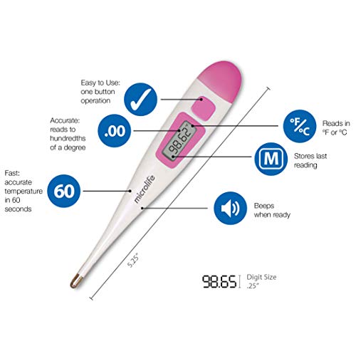 Microlife Digital Basal Thermometer For Fertility Tracking Ovulation, Ttc Fertility With 1/100Th Accurate Reads #TOP2