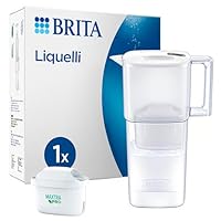BRITA Liquelli Water Filter Jug, White, 2.2L Capacity, Fridge-Fit Design, Includes 1 MAXTRA PRO Cartridge