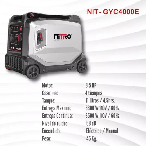 Generadores, Imagen adicional