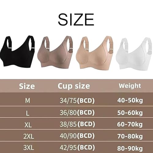 Recentof Bra 3 Pack Sentdream Women's Ribbed Push Up Adjustable Wireless Bra Homeryl Super Firming Wire-Free Bras2