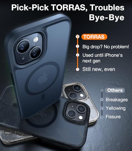 Amazon.com: TORRAS: iPhone 15 Plus