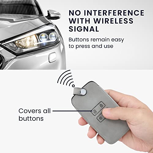 Kwmobile Custodia Compatibile con Renault con 4