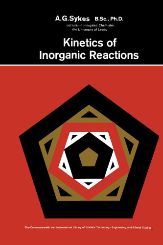 Kinetics of Inorganic Reactions: The Commonwealth and International Library: Chemistry Division