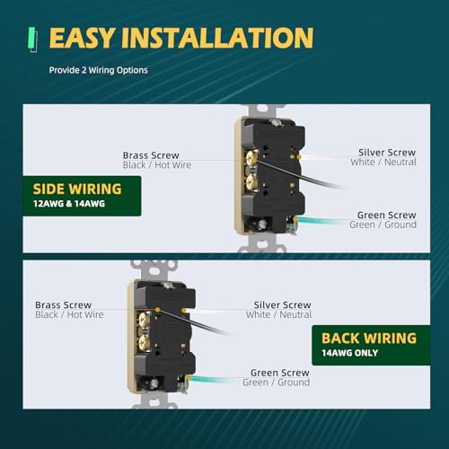 TOPELER 15 Amp Decorator Wall Outlet, Standard Electrical Receptacle Outlet with Wall Plate, 2 Pole 3 Wire, Non-Tamper Resistant, NEMA 5-15R, Self-Grounding, Residential Grade, UL, Gold, 20 Pack by TOPELER - Used condition - Image 7
