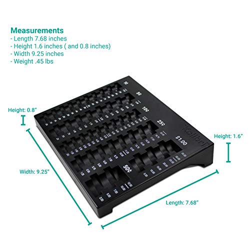 Kolibri Coin Sorting Tray – Bank Teller Change Counter Coin Counting and Sorting Tray with 6 Compartments for Assorted U.S. Coins – Black - Ideal for Bank, Business or Home Use