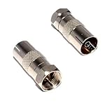 adaptadores fuente de alimentacion Color del producto es gris CABLEPELADO Adaptador coaxial Hembra a Tipo f Macho Gris